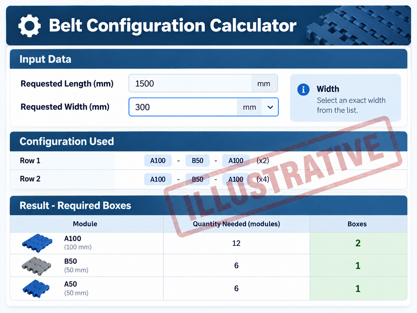 Illustrative interface for the Belt Configuration Calculator